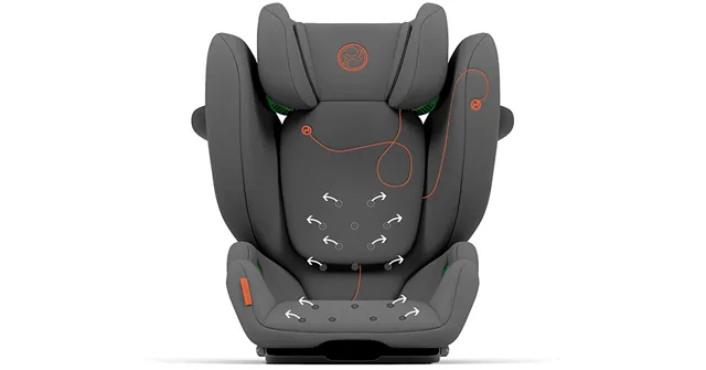 パラス G i-Size cybex サイベックス チャイルドシートのレンタル