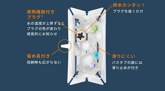 ホワイト